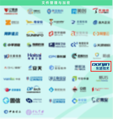 東進技術入選嘶吼《2023網絡安全產業圖譜》18大領域，彰顯網絡技術服務綜合實力